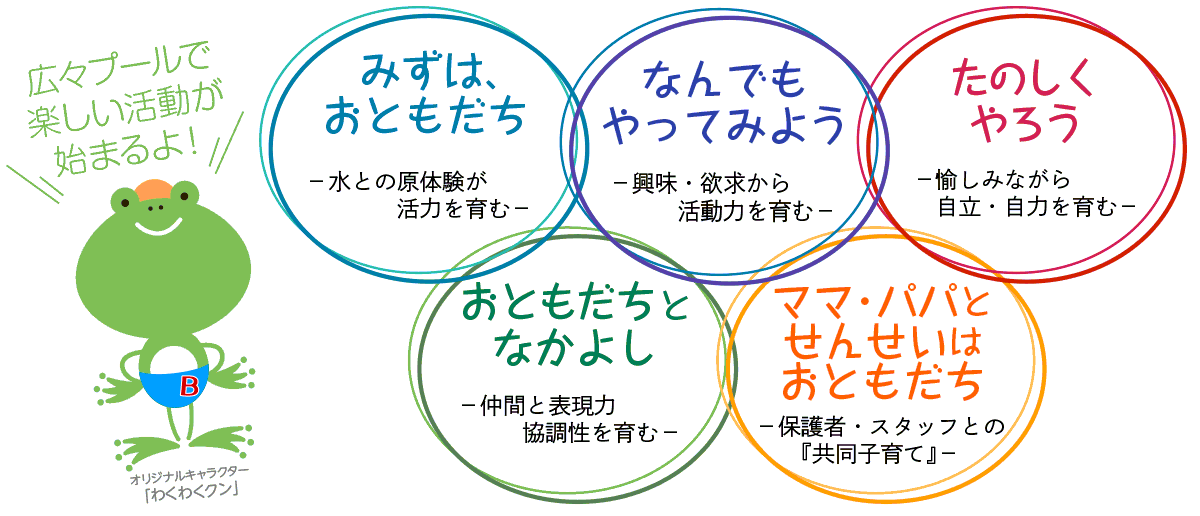 広々プールで楽しい活動が始まるよ!5つのメッセージ